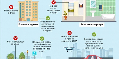 Памятка "Действия при атаке БПЛА (Беспилотного летательного аппарата), дронов"