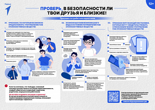 Скажи наркотикам - нет!