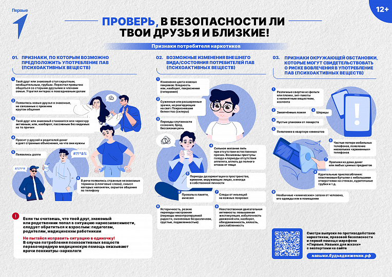 Скажи наркотикам - нет!