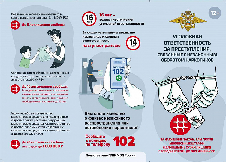 "Сообщи, где торгуют смертью"